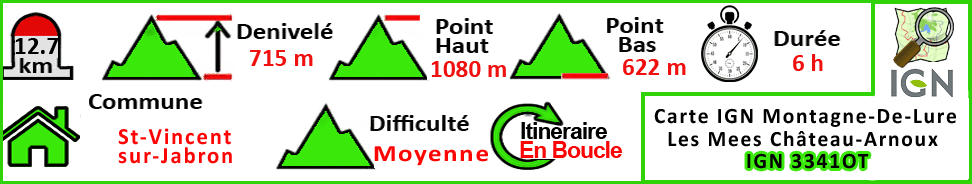 Montagne de Saint Michel
