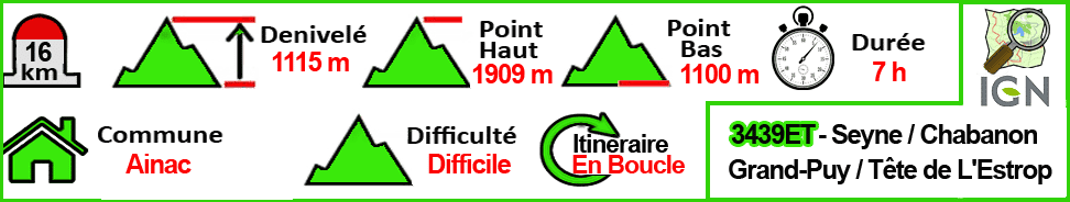 Petite Cloche de Barles