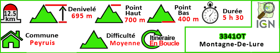 Prieuré de Ganagobie