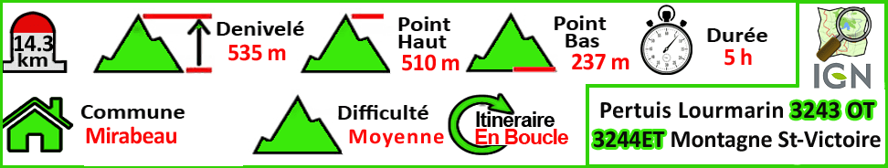 Tour de St-Sépulcre