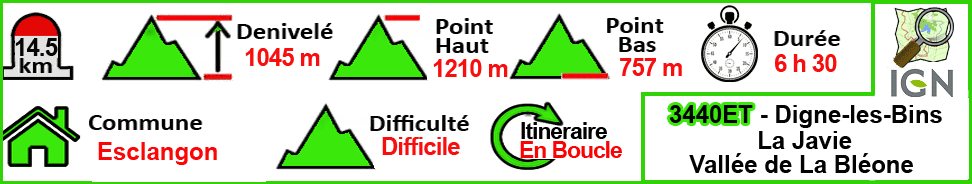 Vélodrome d’Esclangon